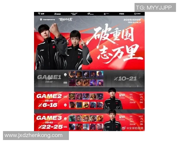 英雄联盟最新力量排行榜揭晓TES战队荣登第十名引发热议