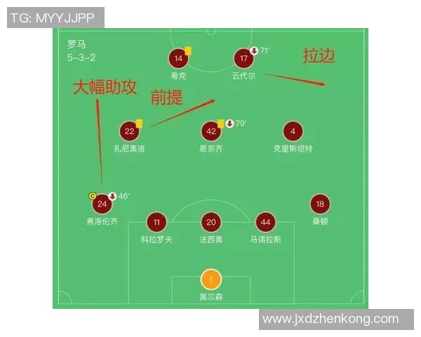 成都篮球队与广州篮球队赛后复盘分析团队配合与战术执行的关键因素